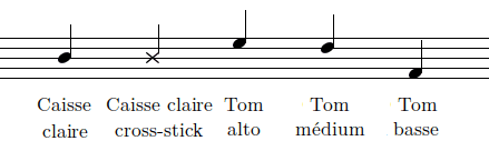 Nomenclature (batterie)