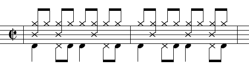 Bossa Nova (batterie)