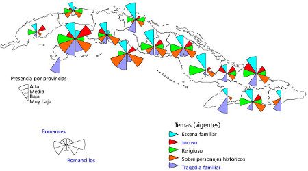 Répartition des Romances